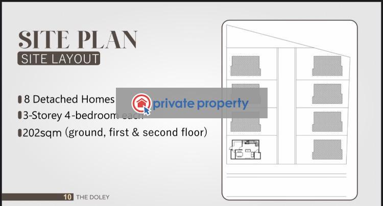 4 bedroom Townhouse For Sale &nbsp;roman Ridge Accra Metropolitan  - 6