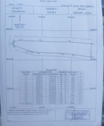 Land For Sale Katamanso East Legon Hills Accra